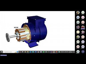 Synchronous Generator Part-1