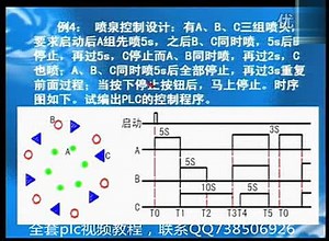 西门子plc300编程实例，三菱 a系列plc，三菱plc教学视频