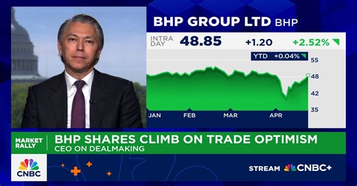 BHP CEO Mike Henry: Tariffs have yet to impact commodities like copper