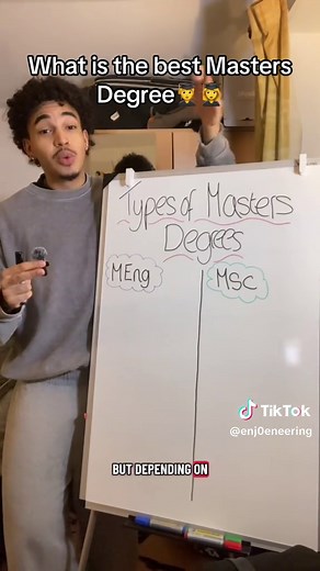 Choosing Between MEng and MSc Engineering Degrees