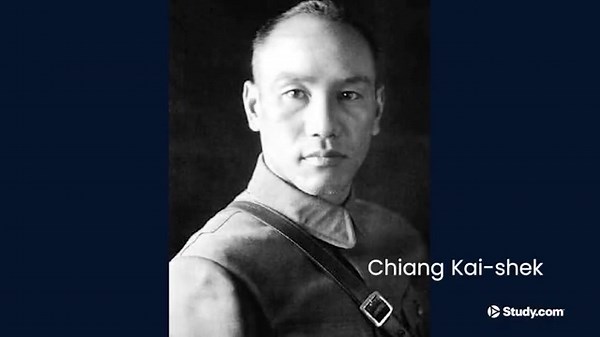 The Long March | Definition, Reason & Map