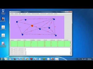 algoritmo de dijkstra hecho en java, problemas de rutas aereas precio minimo,ruta minima airport