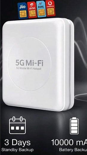 Unlimited 5G SIM WiFi 🔥 Pocket MiFi | 2Gbps Speed | 10000mAh Battery Review