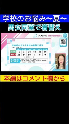 【子育てと学ぶ】男女同室着替えはいつまで？#shorts (カミコとマナブ)