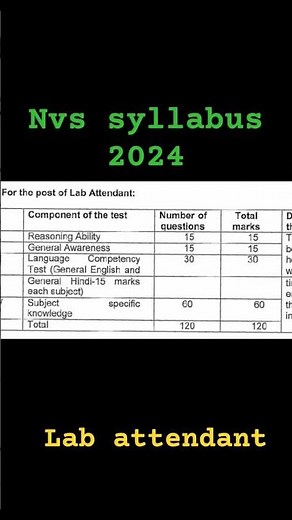 NVS syllabus lab attendant 2024. #nvs #labtechnician