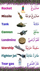 Items of room. arabic to English vocabulary with pictures. language learning. arabic to English. arabic to English.learn arabic and english. Learning language. english learning. learn vocabulary. #ArabicandEnglish #arabiclearning #vocabulary #learning #learnenglishdaily #reelschallenge #learnvocabulary #ArabicandEnglish #arabic #education #arabicforbangladesh #English #languagelearning #learn #reading #viralvideochallenge #fbreels #learn #reelschallenge #educationforall #arabicverbs #reelschalle