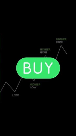 Market Structure Explained: Master the Basics of Trading