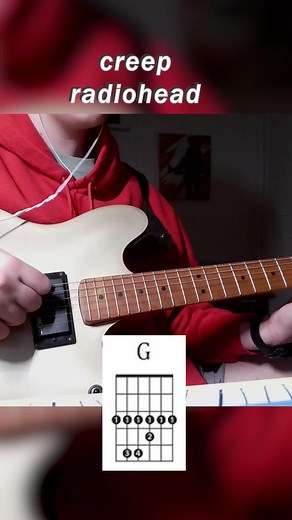 Creep Guitar Chords Lesson - Learn to Play Creep by Radiohead