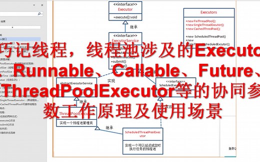 巧记线程，线程池涉及的Executor、Runnable、Callable、Future、ThreadPoolExecutor等的工作原理