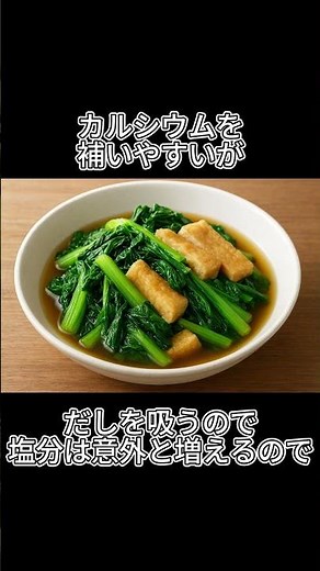 The Nutritional Value of Komatsuna and Abura-age Simmered Dish Is Incredible