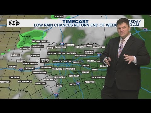 DFW Weather: Mostly dry week in the forecast with slight rain chances Thursday and Friday