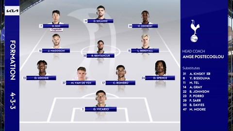 Chelsea 1-0 Tottenham Hotspur: Blues bounce back, reclaim 4th