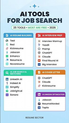 Best AI Tools for Job Search in 2026 (Most Are Free)