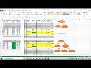 Algoritma C4.5, Decision Tree dan Rapid Miner