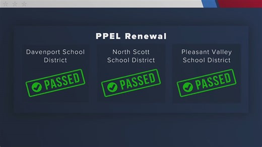 Scott County officials declare results from special election