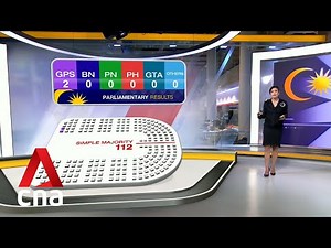 First results in Malaysia's GE15: GPS wins seat in Igan, Sarawak