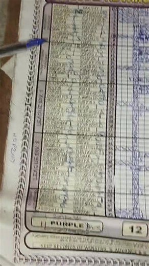 5.5K views · 46 reactions | WK 16 Nobody mention No8xxcbk Sunderland Vs wolves Watch the Analysis and let's know your opinion Man utd is playing secret sequence without us knowing about it  Folow Winner's HEART desire WHD Pls share  #football #fblifestyle #games #footballseason | Winner's HEART desire WHD | Facebook