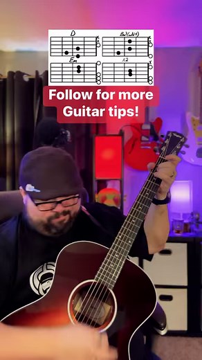 Last Christmas by Wham! Guitar Tutorial! Wham! Taylor Guitars #wham #lastchristmas #taylorguitars #guitar #guitarra #guitare #music #musica #chevansmusic #musician #guitartutorial #acousticcover #learnguitar #musicteacher #guitarlessons #guitarteacher #guitarist #easy #beginner #chords #guitarchords #FacebookReelsContest | Chas Evans