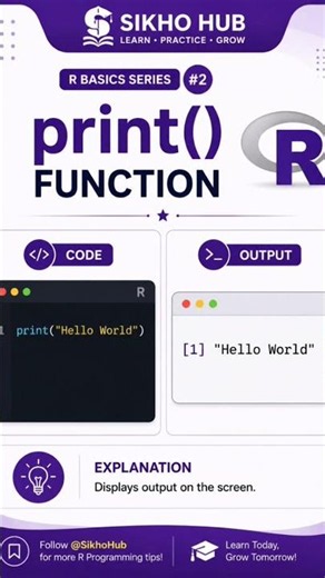 R Language me print() Function Kya Hai? | How to Display Output in R #coding #rprogramming