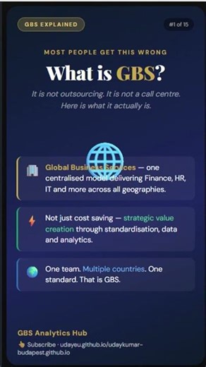 What is GBS — and why should you care? #Shorts