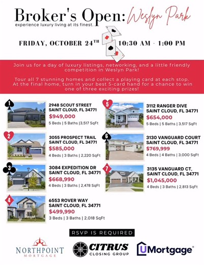 Brokers open house, Agents….don’t miss the opportunity to tour all 7 homes and entree a chance to win great prices, network and create content with these beautiful homes. Weslyn Park, Sunbridge Area 10min from Lake Nona (Medical City) #orlando #sunbridge #tavistock #realestate #lakenona #miami #realtor #florida #forsale #josebasabepa | Jose Basabe Tbasrealty