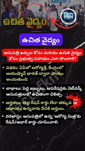 ఆరోగ్యశ్రీ / ఆయుష్మాన్ భారత్ కార్డ్‌తో ప్రైవేట్ ఆసుపత్రిలో ఫ్రీ ట్రీట్‌మెంట్ ఇలా పొందండి!
