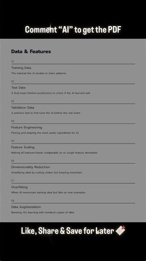 40 Ai Terms Every Data Scientist Must Know #shorts