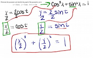 Eliminate the Parameter  | Educreations