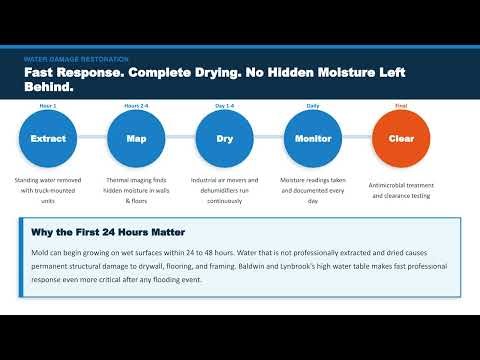 PuroClean of Baldwin | Nassau County's #1 Property Restoration Company | Water, Fire & Mold