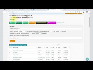 Chartink Screener with Algo Trading Fyers Aliceblue Samco