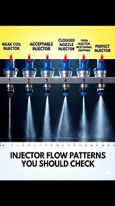 Injector Spray Test 🔧💨... #Torquecraft #fblifestyle #ForEducationalPurposesOnly | Torque Craft