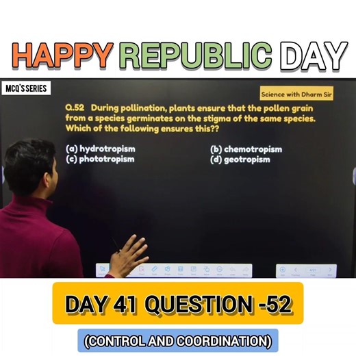 Day 41 | MCQ–52 | Control and Coordination | 60 Days – 300 Questions