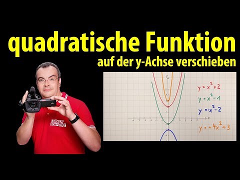 Shifting a quadratic function on the y-axis y=x²+1 and y=x²-1 | Lehrerschmidt
