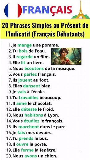 20 Simple Sentences in the Present Tense (French for Beginners)