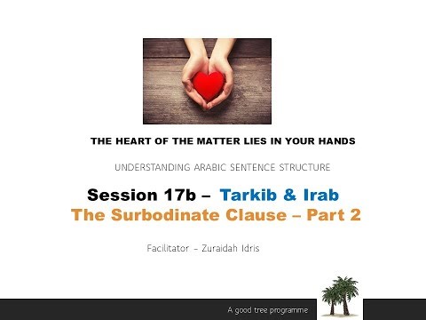 Session 17b Tarkib & Irab The Subordinate Clause Part 2 - QURANIC ARABIC SENTENCE STRUCTURE