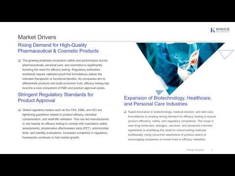 🔥 Efficacy Testing Market Overview 2024–2031 | Growth Drivers, Trends & Future Outlook 🔥