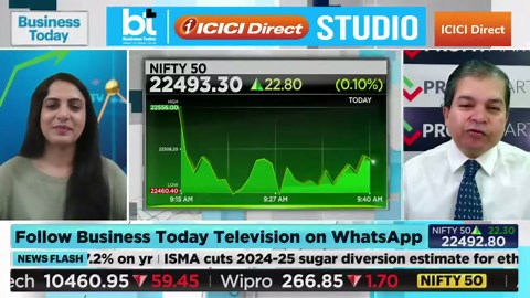 Post-Holi Investment Ideas: Experts Reveal Top Sectors And Stocks For Long-Term Growth