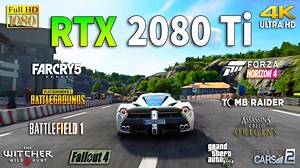 GeForce RTX 2080 Ti test in 10 games 1080p and 4K
