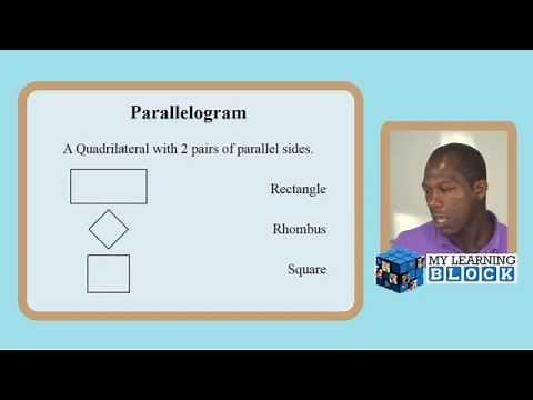 How to Teach Identifying Parallelograms