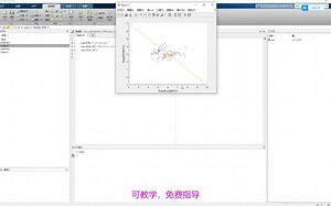 在Matlab上实现SVM算法(MATLAB)