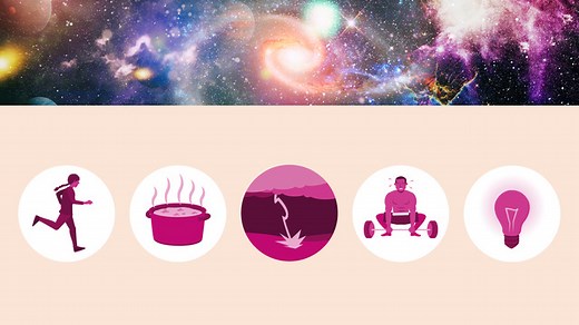 Energie und Energieformen | sofatutor.com