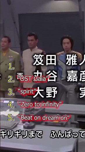 My Subscriber Top 5 Ultraman Song #ultraman #ultramantiga