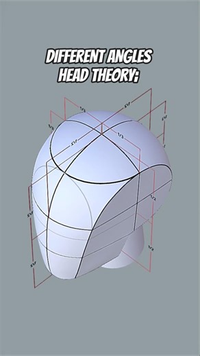 BEST 3D LOOMIS METHOD BASED MODEL TO IMPROVE YOUR ART#loomismethod #loomis