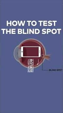 How to test the blindspot #ophthalmology #eyeexam #eyes