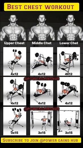 Chest Power Surge — Explosive Strength Session
