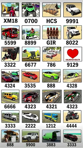 Real code 💥 Indian bike driving 3d all new cheat code update + plugin cheat code