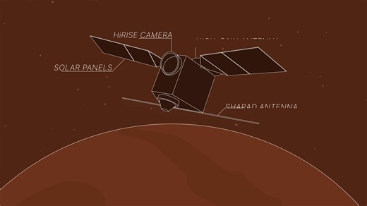 55K views · 1.8K reactions | Time to rock and roll! After 20 years in...