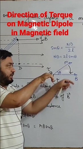 Direction of torque on magnetic dipole in magnetic field