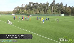 Square Passing Drill - Football DNA