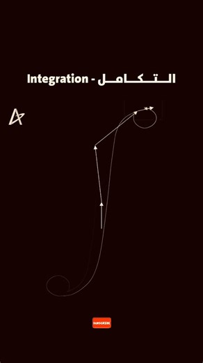 LaTeXCrafted on Instagram‎: "“في جوهره، التكامل هو فن جمع ما لا يُعدّ — تحويل اللامتناهي في الصِغر إلى قيمة محددة.✨#explorar #integral #integret #math#mathmatics #funtion #newpost #new#numbers #latex #overleav"‎